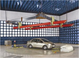 5502 Horizontal/Vertical Electric Field Generator