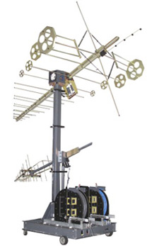 3152 Dual Array of LPDA Antennas