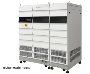 180kW Model 17040